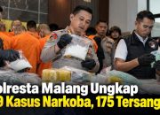 Polresta Malang Ungkap 119 Kasus Narkoba, 175 Tersangka