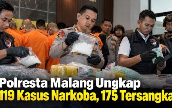 Polresta Malang Ungkap 119 Kasus Narkoba, 175 Tersangka