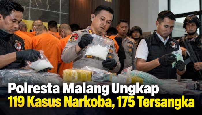 Polresta Malang Ungkap 119 Kasus Narkoba, 175 Tersangka